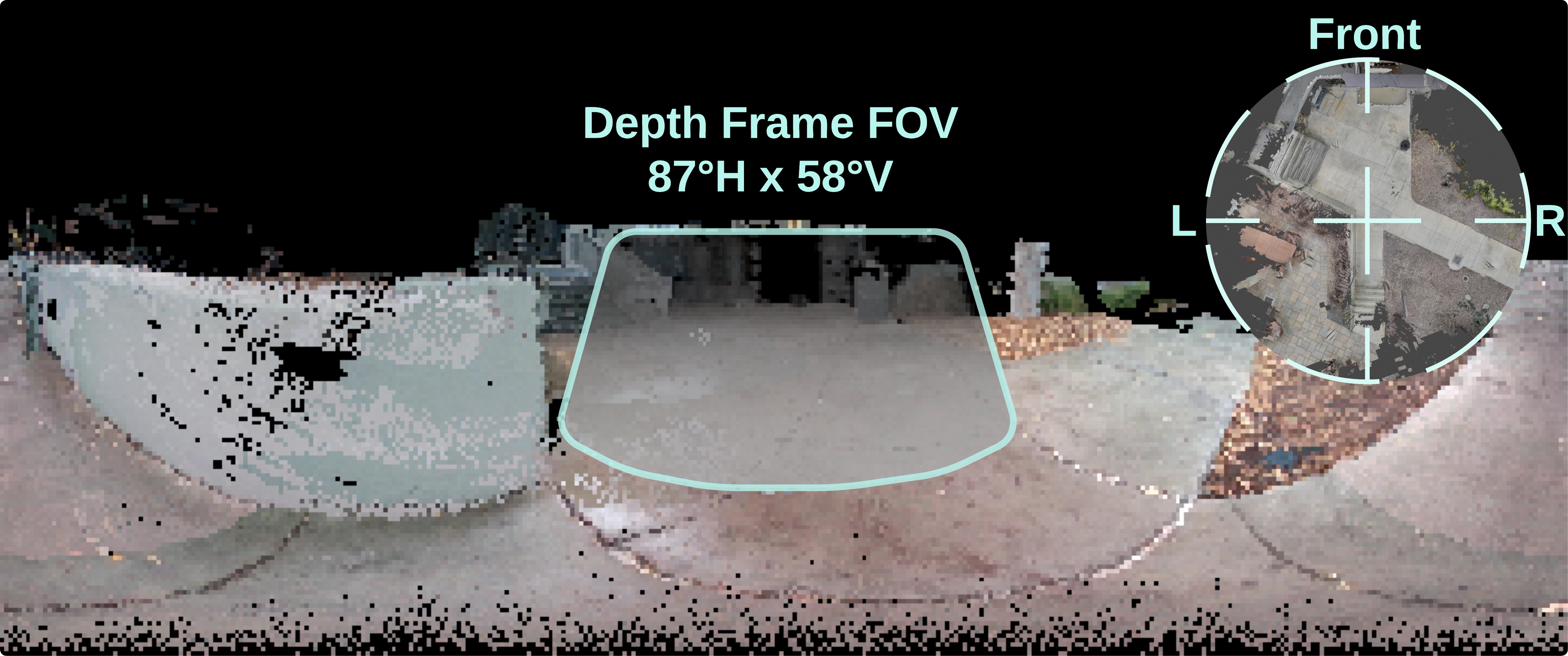 Visual Memory Picture